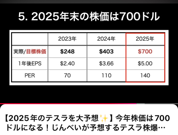 🔥In 2025, a happy year with $700🔥