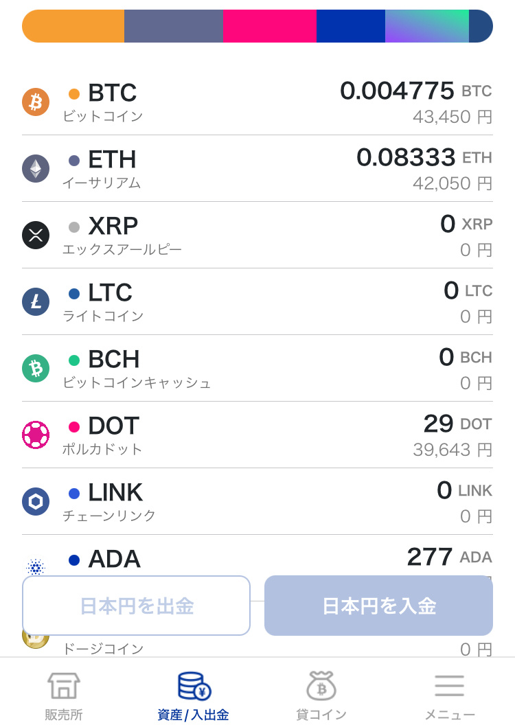 现在一切都很乐观，包括虚拟货币和XDC！我很高兴！！(+33%) $比特币 (BTC.CC)$ $以太坊 (ETH.CC)$ $波卡币 (DOT.CC)$ $Solana (SOL.CC)$