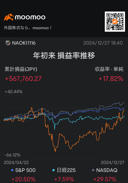 从地狱中爬出来了