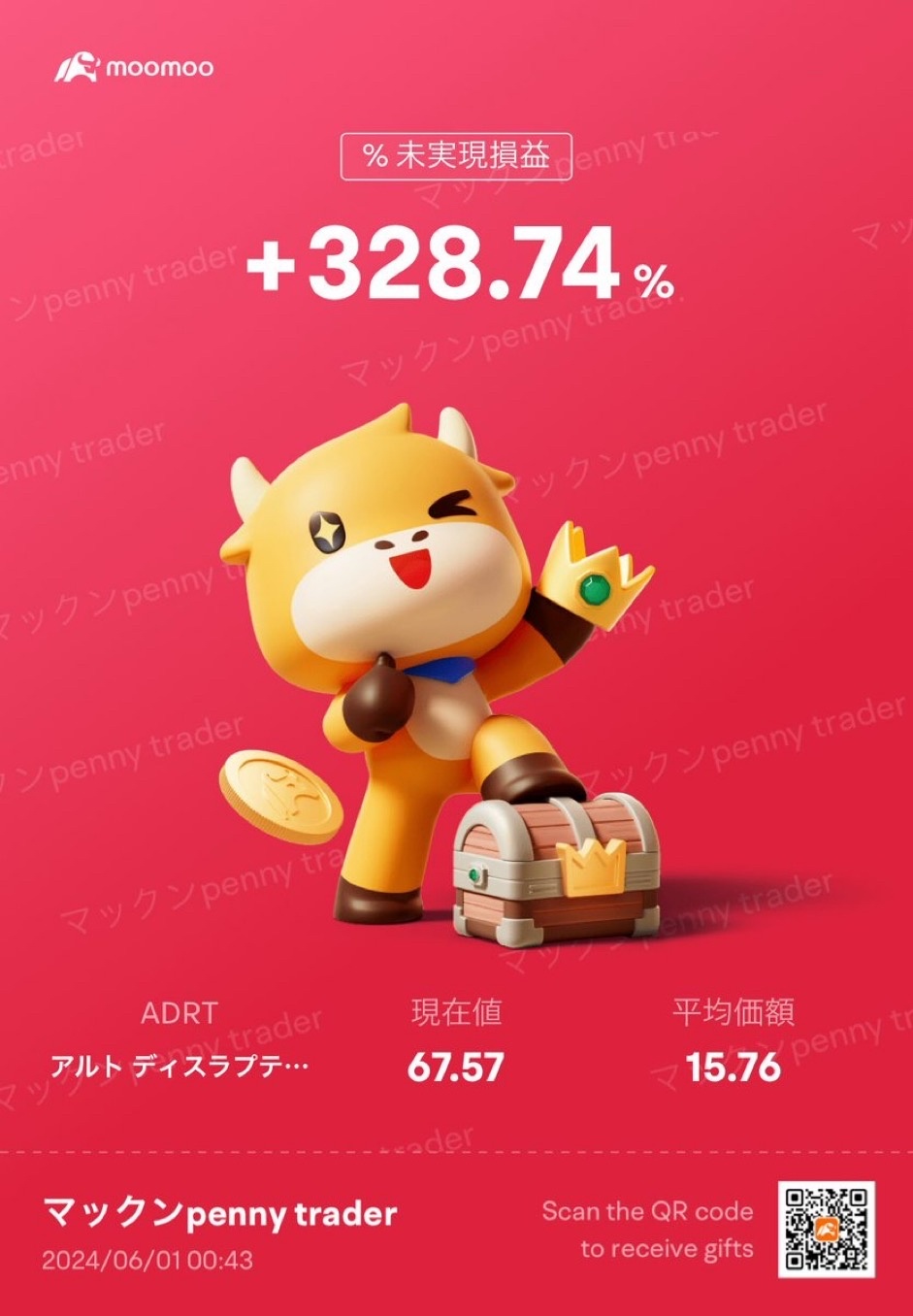 5月のトレード成績 - moomooコミュニティ