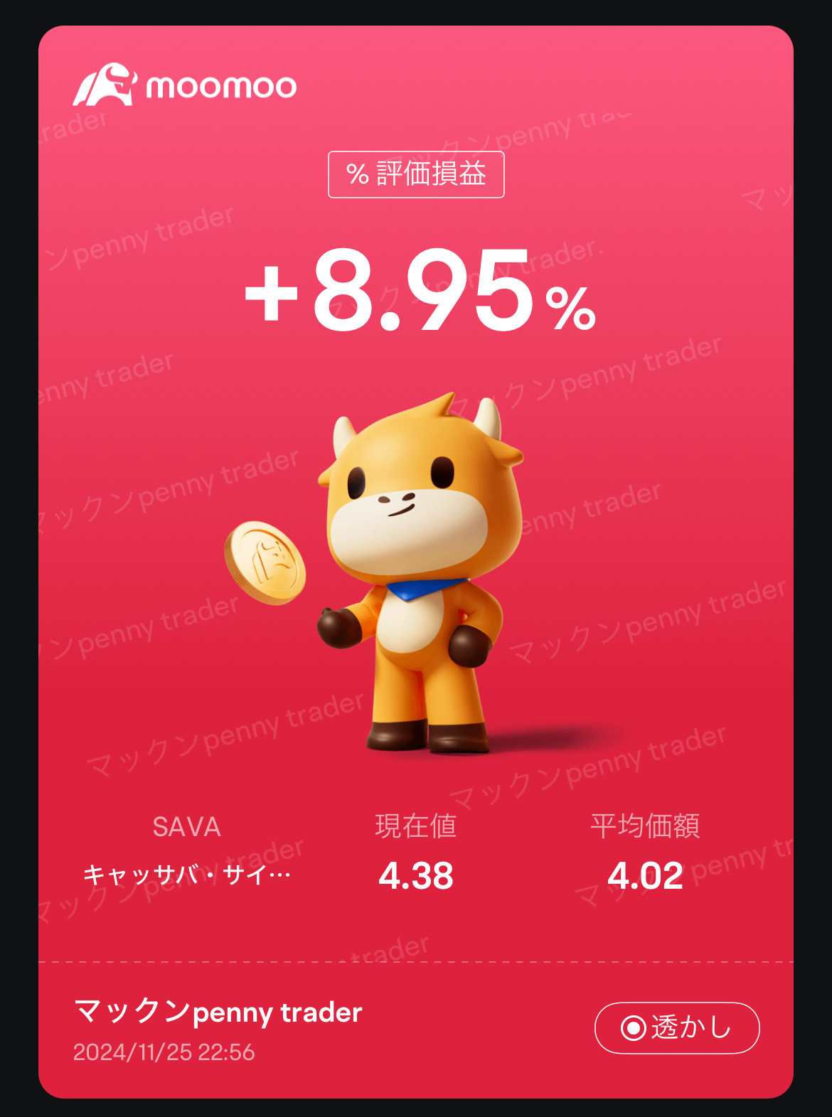 $キャッサバ・サイエンシズ (SAVA.US)$ お宝ポジションいけるかな？