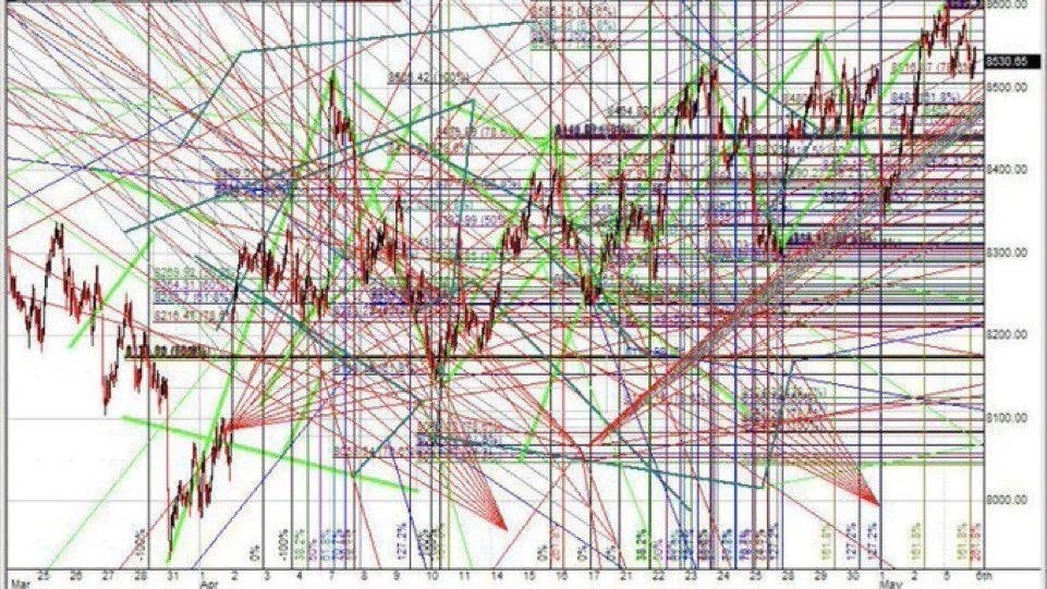 ビットコイン