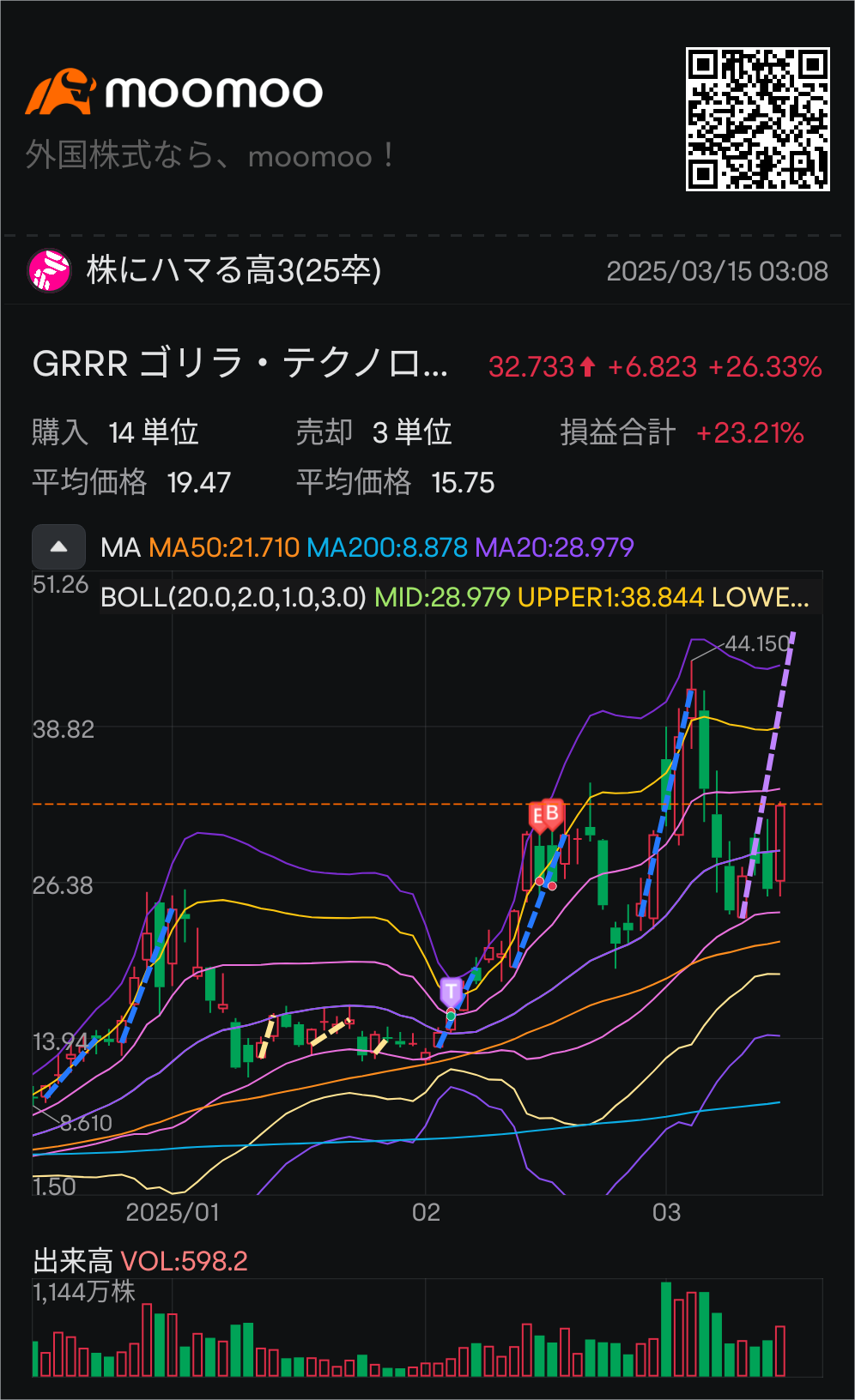 如果这个周末有空的话，请写下你的意见和感想!!（大约5分钟可以读完）