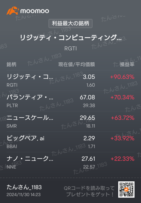 11月的业绩