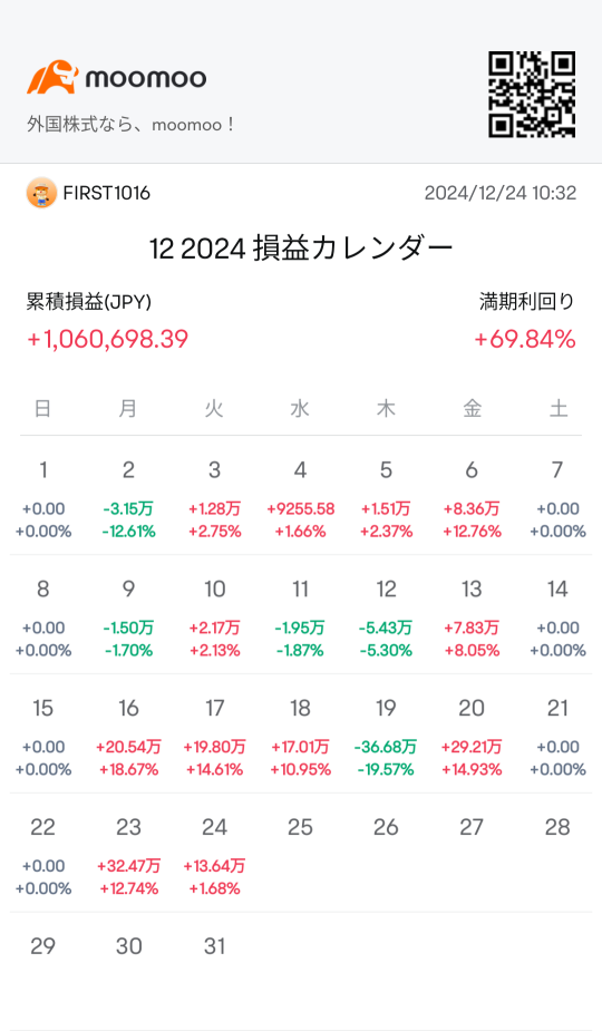 12/2よりmoomoo参戦