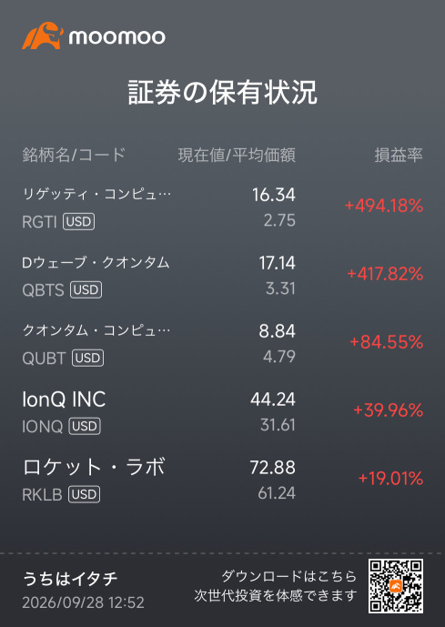 投資第678天