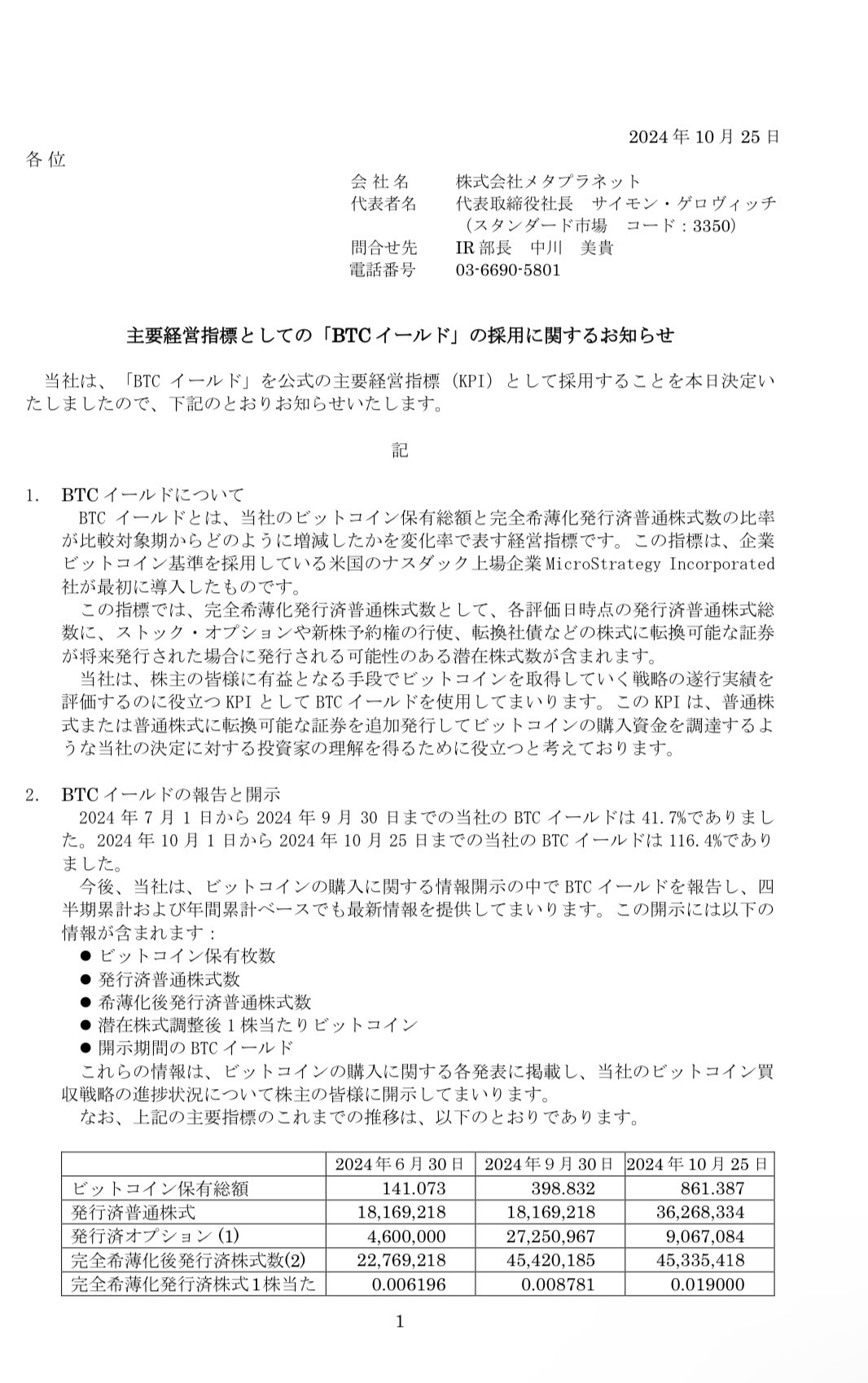 BTCイールドと、株式発行数の増加との関係性