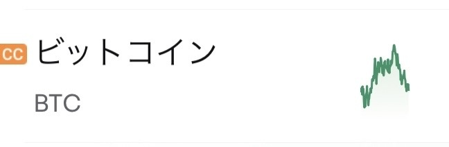 ビットコインの前についているccって何でしょうか？