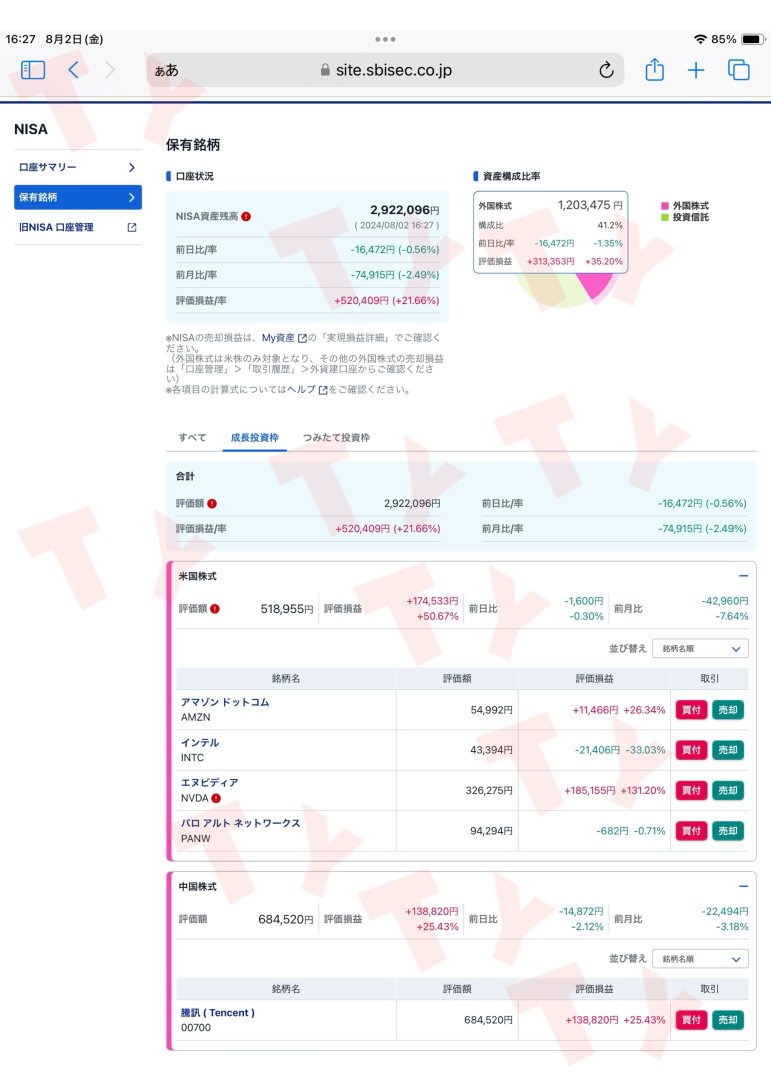 🇯🇵 買不到日本股票 🙅‍♀️：❶ 日本人格（完美主義，陰謀，對心態的熱愛）不適合做經理，❷ 有很多資深不能的老人經理，❸🇯🇵 日語市場正處於經濟衰退，變成麻煩