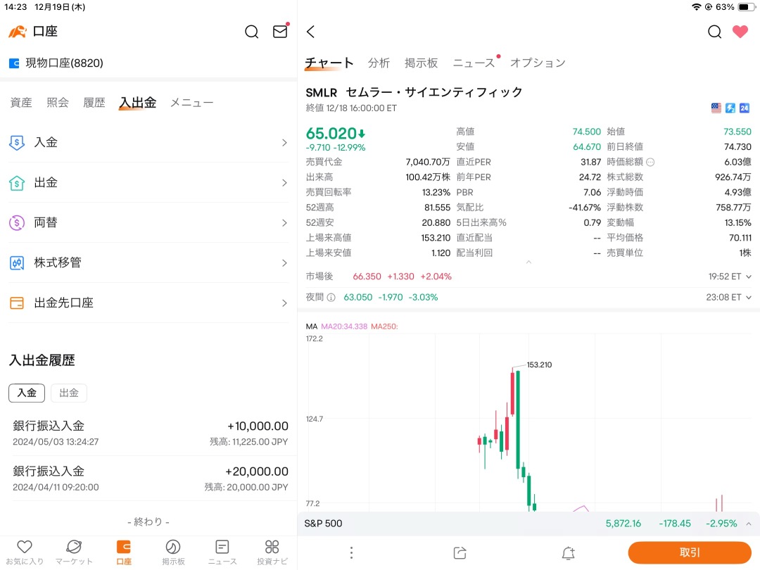 以3万日元零用钱使用moomoo证券进行股票投资的结果