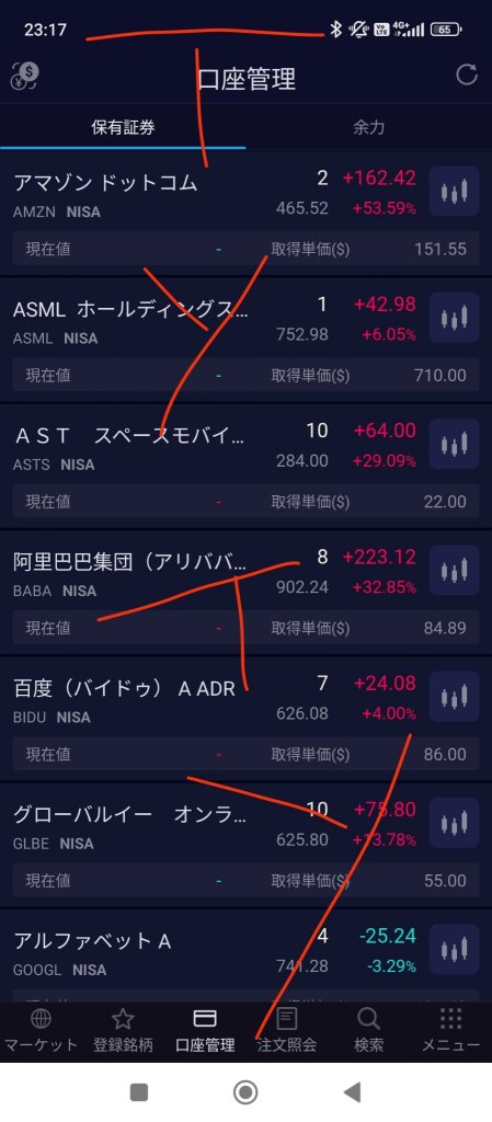 Apple and Alibaba have seen a rise in stock prices due to reports of a partnership for AI development for iPhones aimed at the Chinese market 📈.