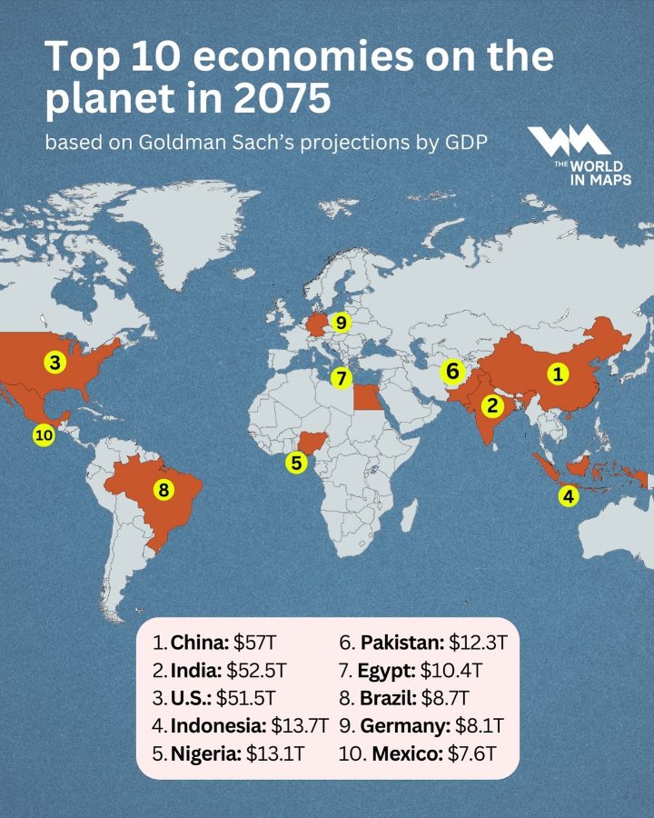 [Reasons Why Investing in Japan Stocks is Not Advisable] NASDAQ stocks are also not secure. ❓❗️ The investment bank Goldman Sachs Group Inc's forecast for the 'Top 10 Economic Powers in 2075'.