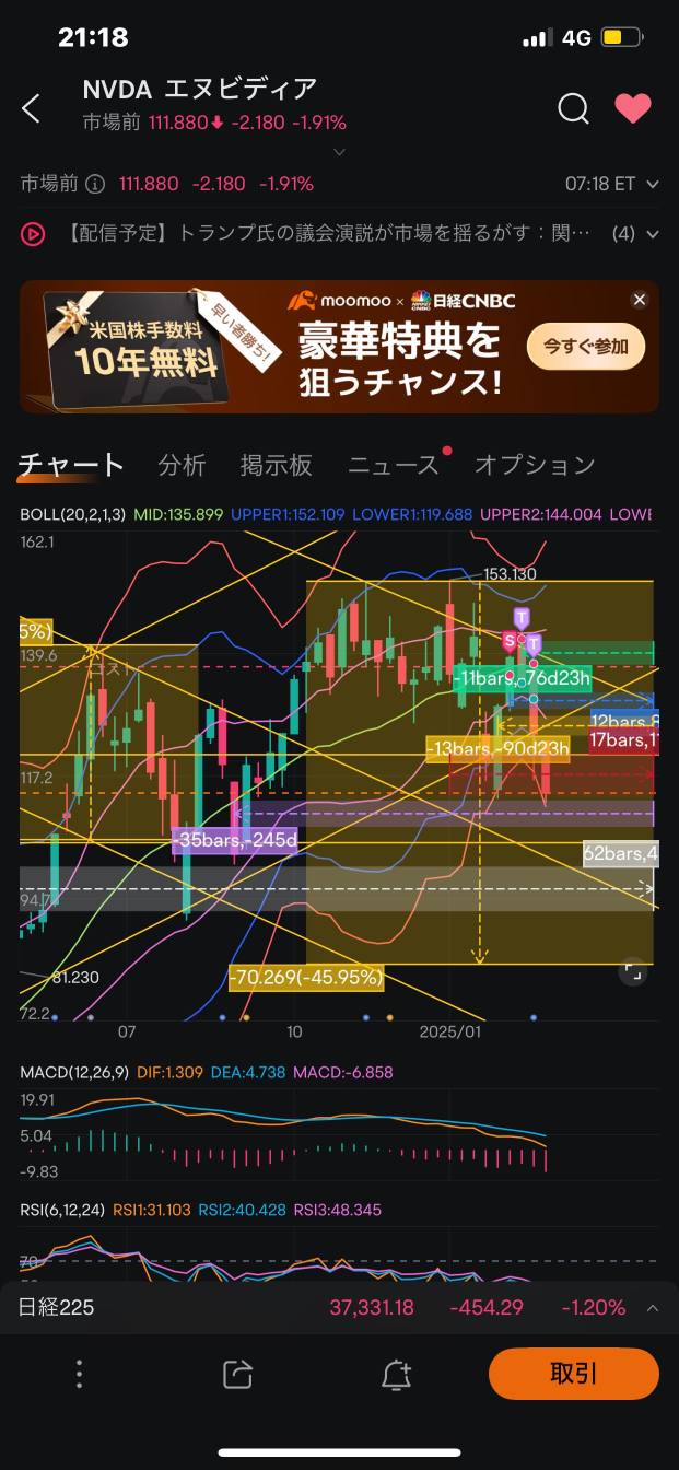 这周的跟腱落下是什么？🦶