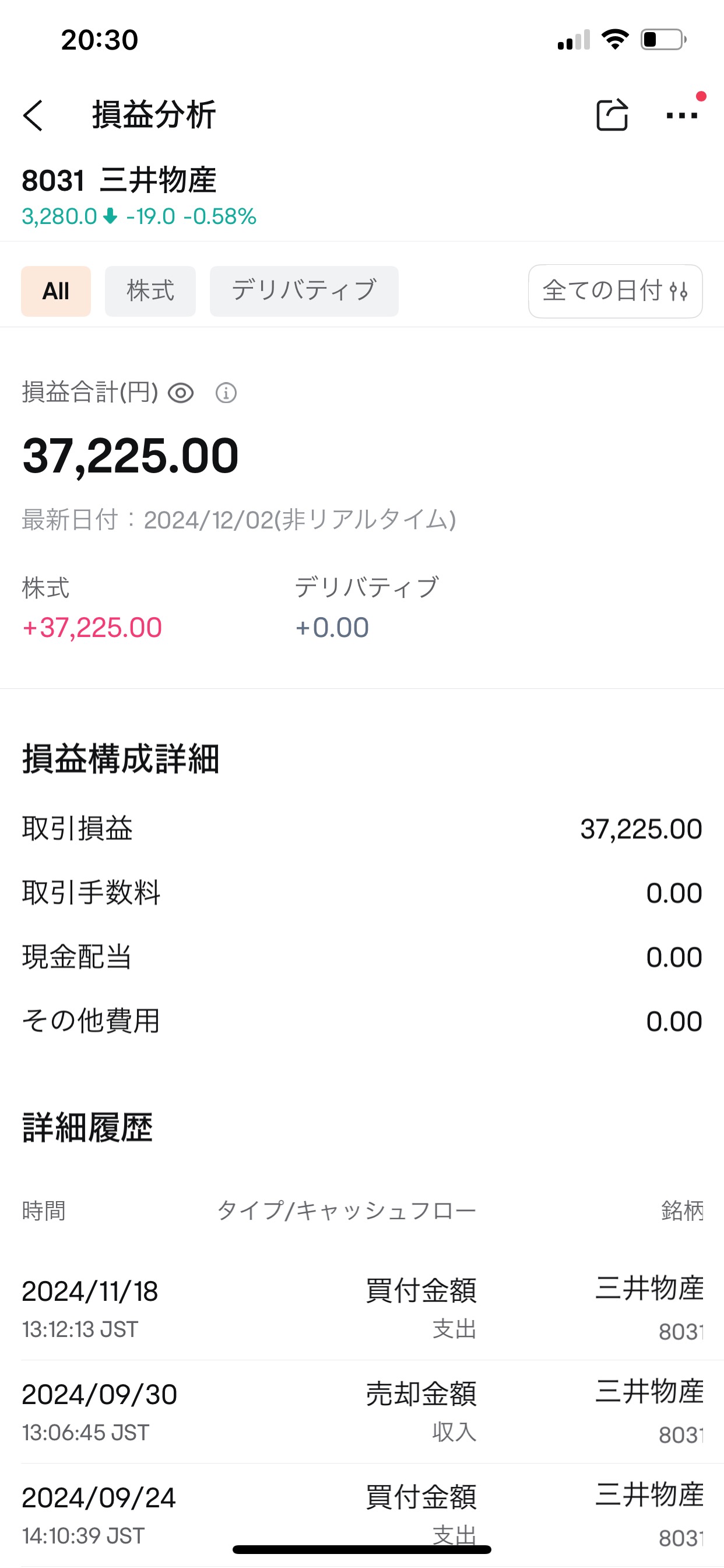 三井物産から5000円の配当