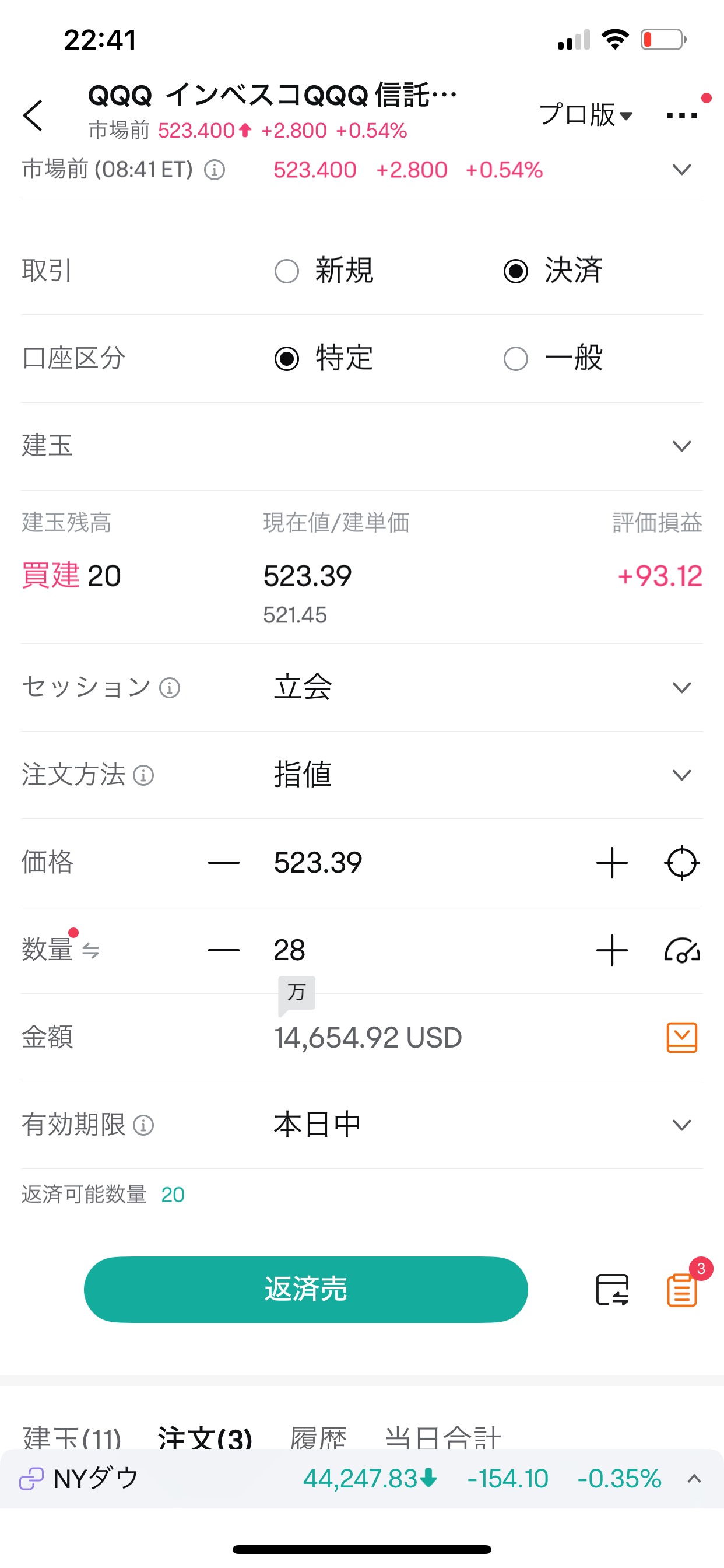 QQQ28股 利润了结