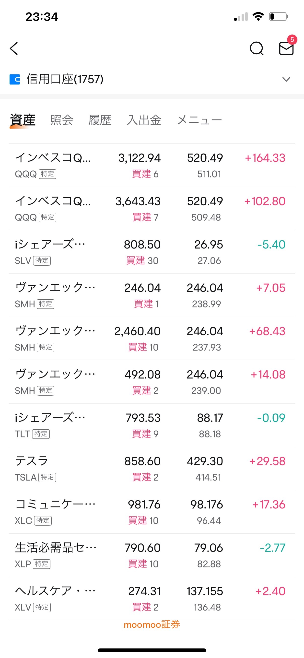 I bought 9 shares of USA 10-year bonds.