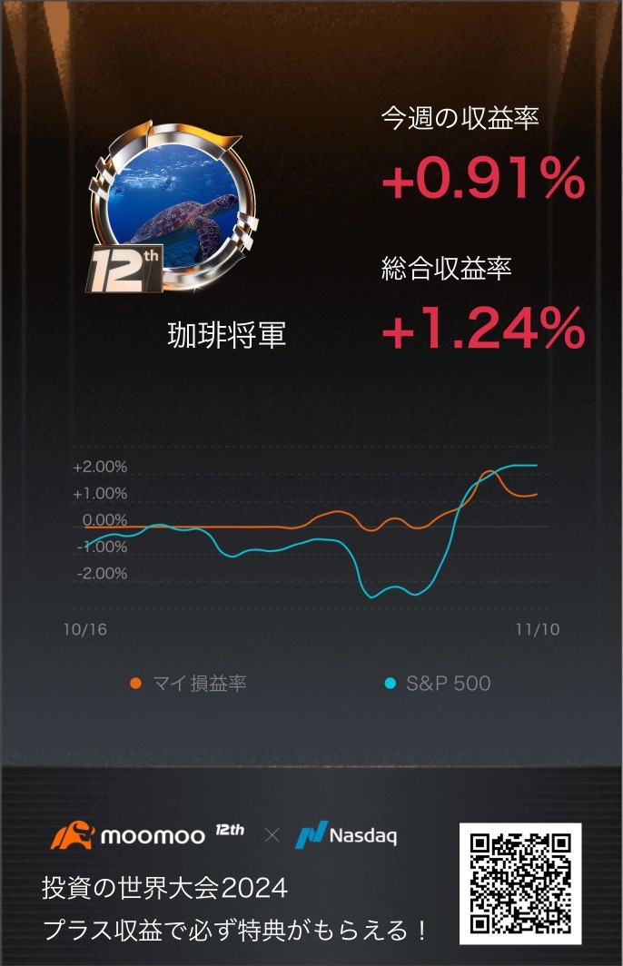 參加60萬日幣共享問答遊戲，每天完成任務和投稿，即可賺取問答積分，並獲得實際交易中的200日元和1000日元的優惠券。您的朋友在moomoo開賬戶並存入資金