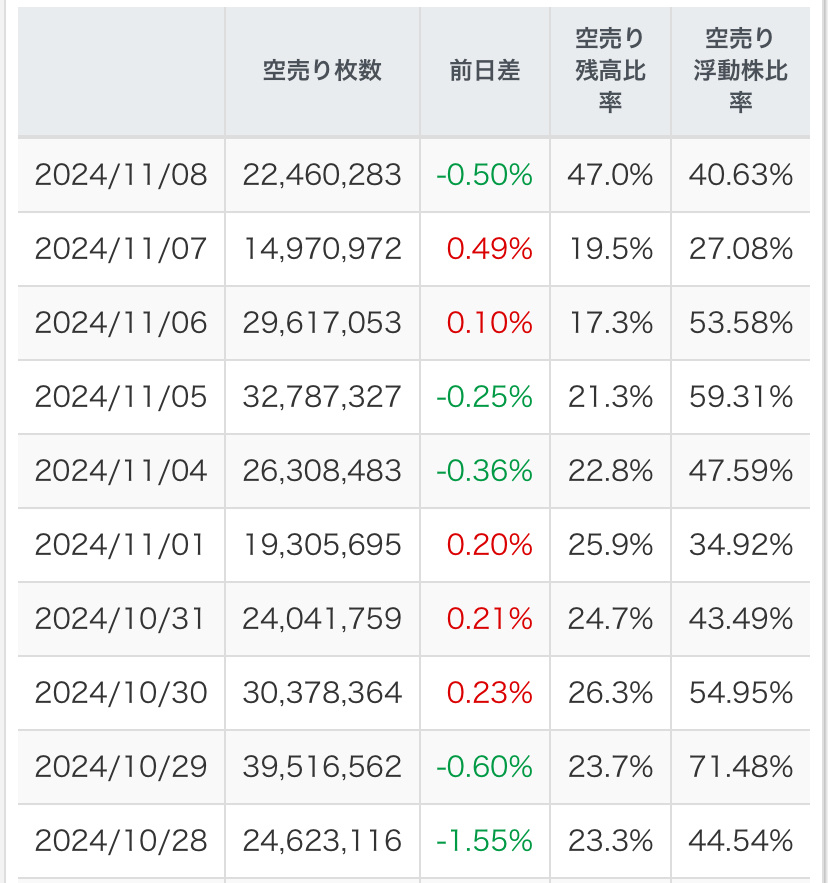 I lack the ability to decipher data.