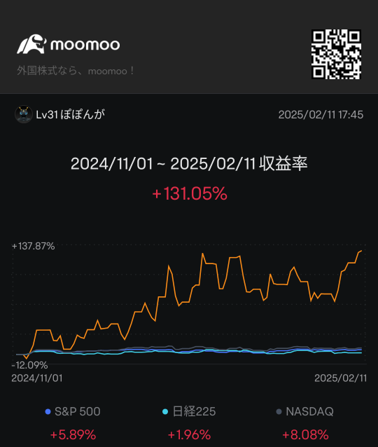 月初混合型调整后的波段股票