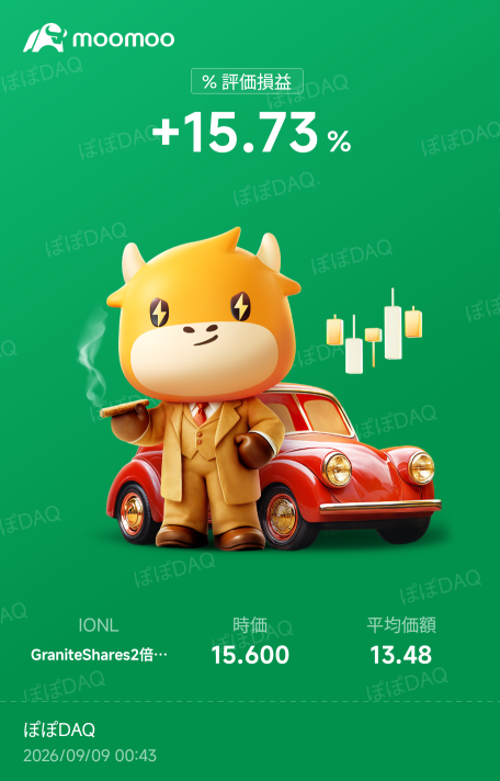 ดีแล้วที่อยู่กับหุ้นตัวนี้ (ในระยะนี้)