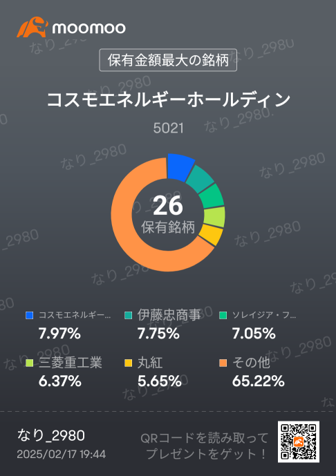 2月17日（周一）日股