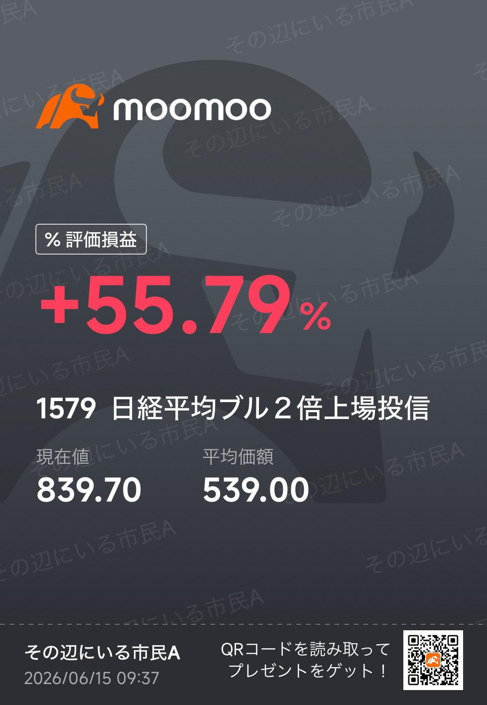 おまとめ2種です⭐︎ 日経平均ブル2倍上場投信 (1579.JP)$ 唯一長期で持っている銘柄。日経