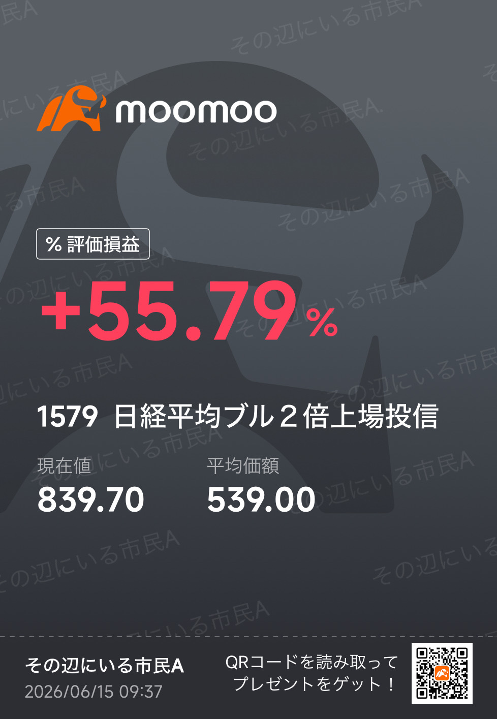 日経平均ブル2倍上場投信 (1579.JP)$ 唯一長期で持っている銘柄。日経