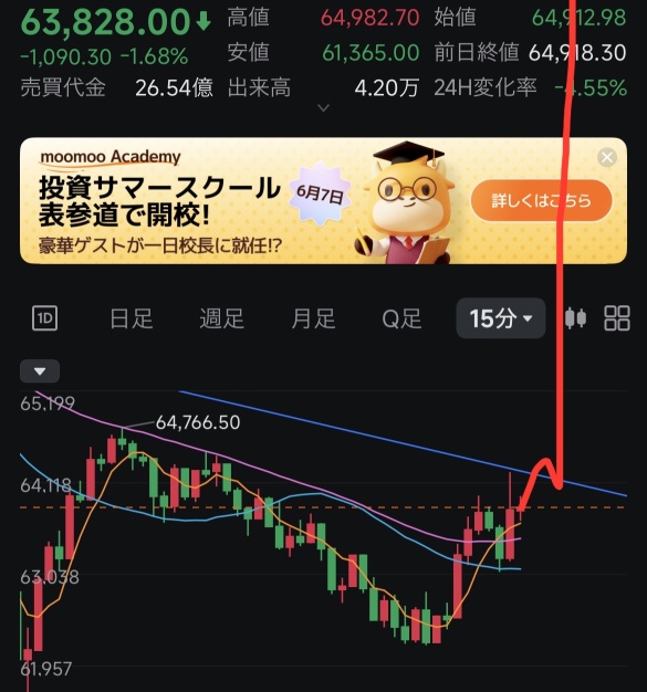 這樣，