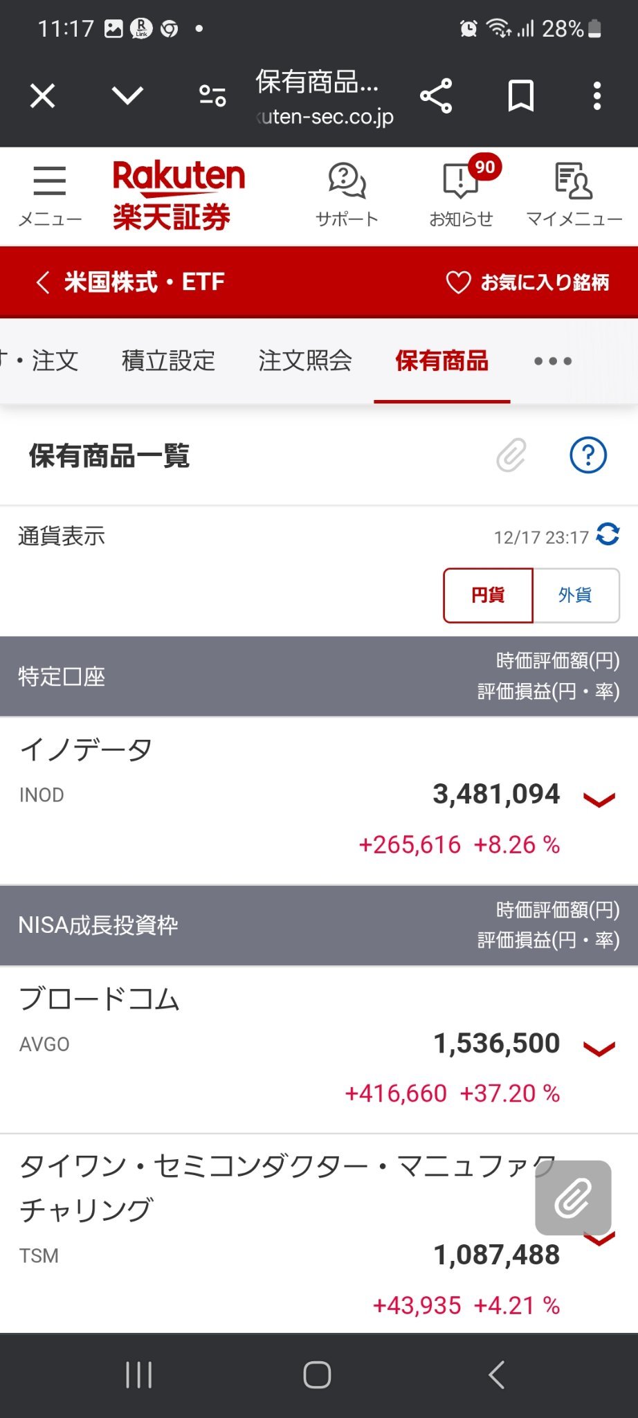 $Innodata (INOD.US)$ 自己在soxl上吃了大虧後止損，現在花了近一半的資產，有點緊張。