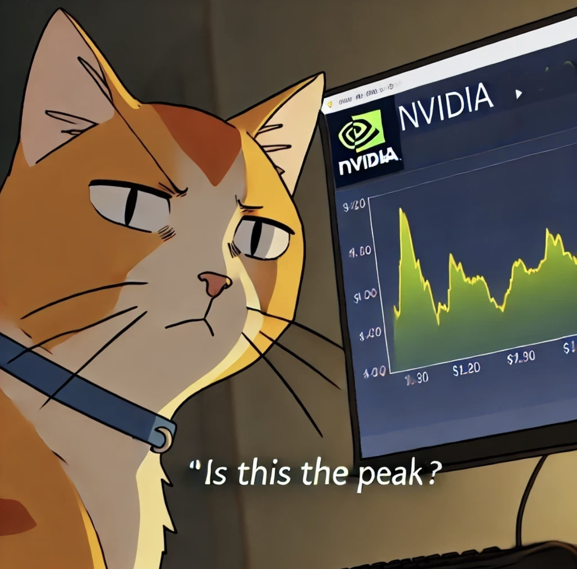 $エヌビディア (NVDA.US)$ すっかり疑わしそうなねこを生成してみました(細かい部分は雑です）