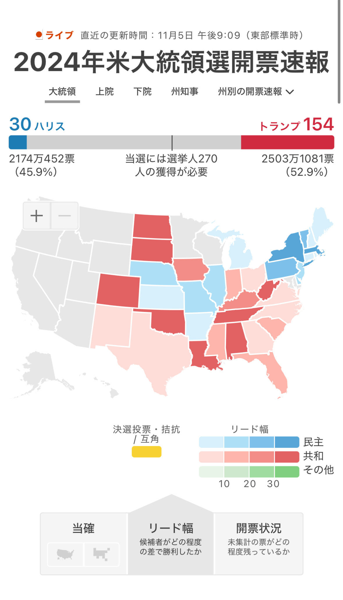 $特朗普媒體科技集團 (DJT.US)$ 求你了，小虎[求你了]