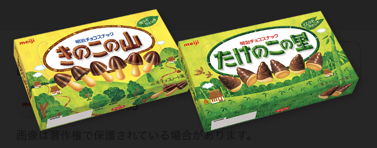 Kioxia Holdings (285A.JP)$ It's looking like Kinoko no Yama