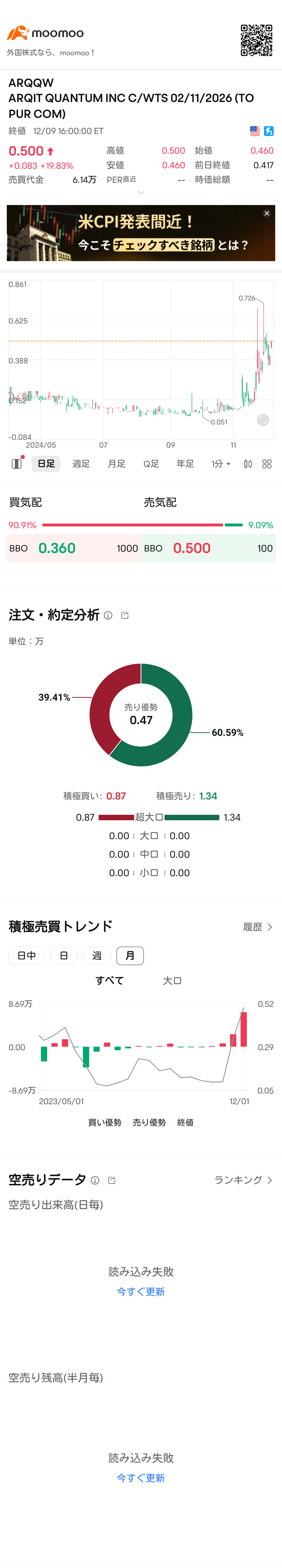 $ARQIT QUANTUM INC C/WTS 02/11/2026 (TO PUR COM) (ARQQW.US)$ 安迪·里弗是谁？😅 有人知道的话请告诉我🙏💦💦