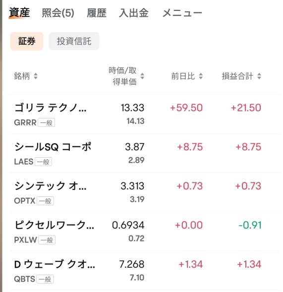 あとはクォンタム待ちのみ、今日も楽しめた😊