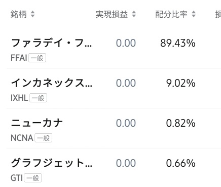 ご協力お願い致します🙏
