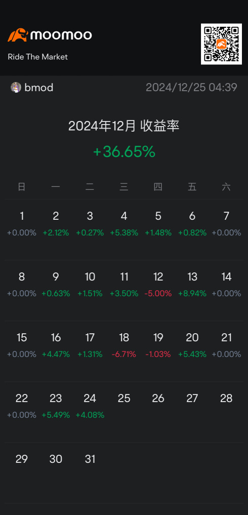 期待休暇