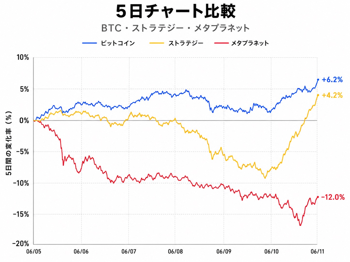 拥有稳健资产负债表的股票