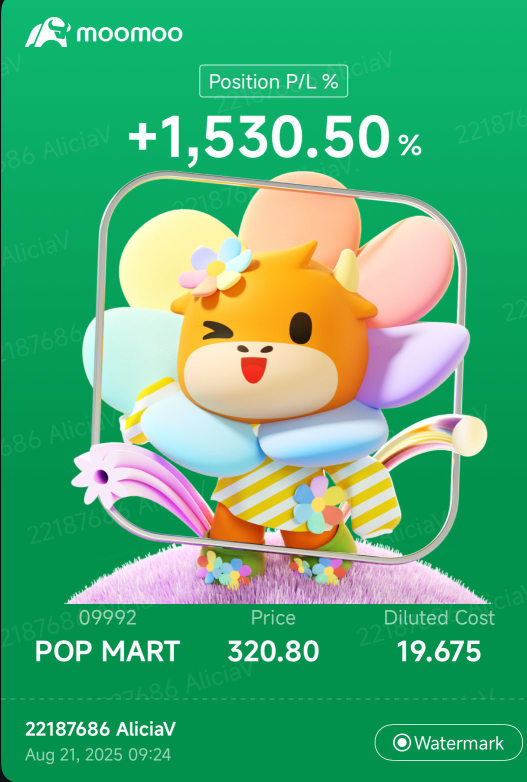 繼續加油，Labubu！