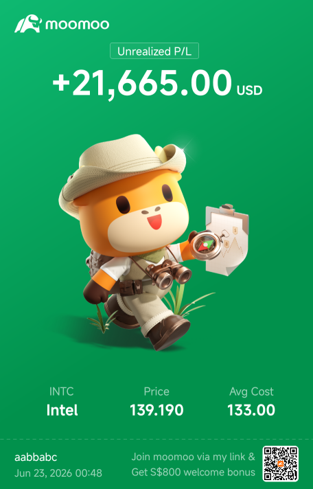 INTCの株価が急騰する