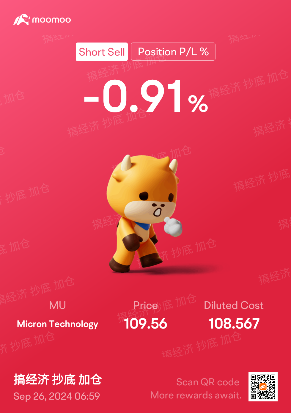 $美光科技 (MU.US)$ 哈哈哈 😄