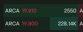 19.80