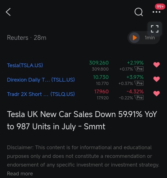-59.91%