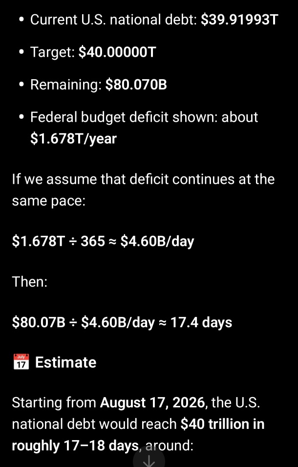 US debt @40T