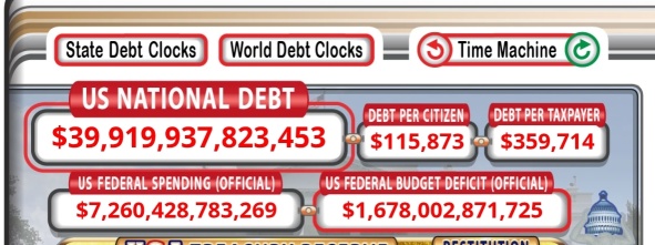 US debt @40T