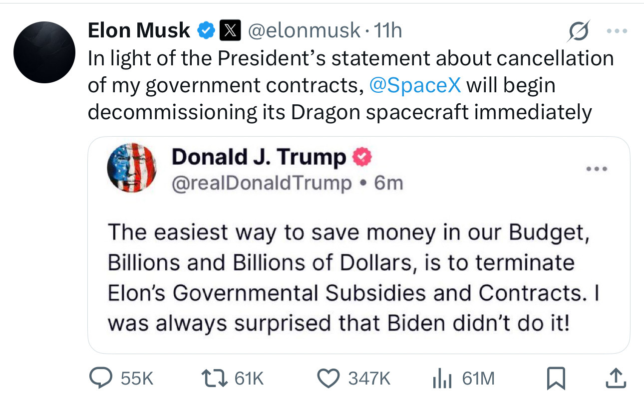 $Tesla (TSLA.US)$