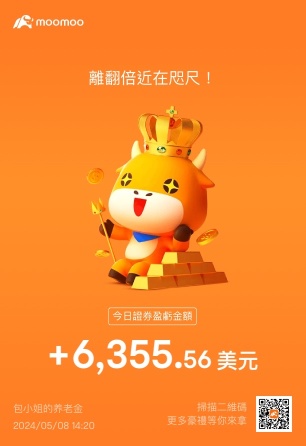 thx tsla 盤前買，盤後賣輕輕鬆鬆