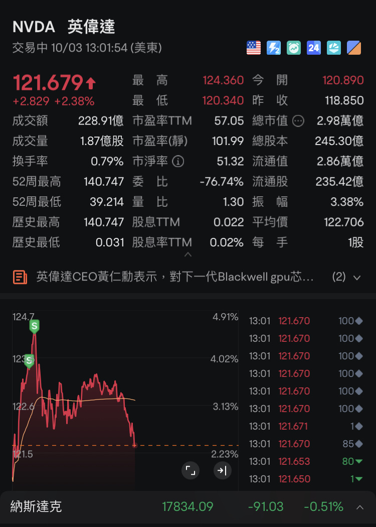 買い物をするときは断固として行動しなければなりません