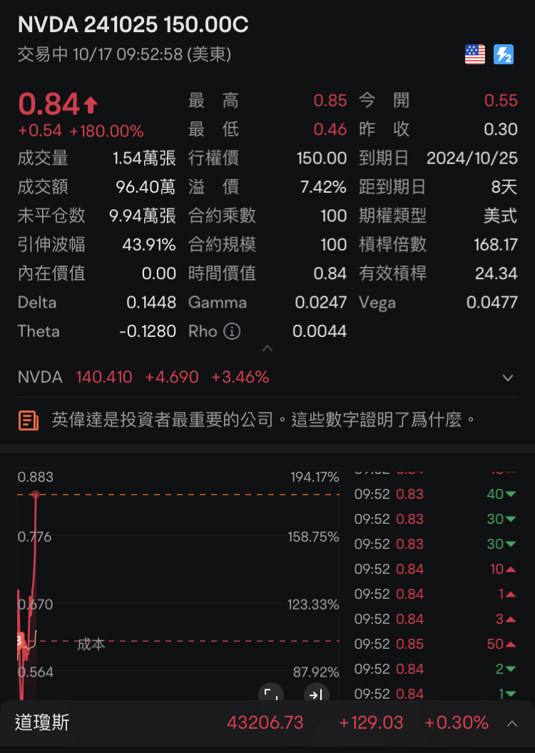 哎随随便便又过万了。简简单单