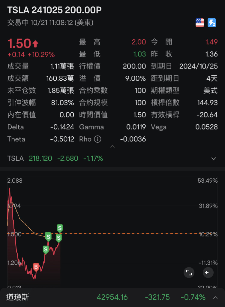 哎～简简单单又吃一笔