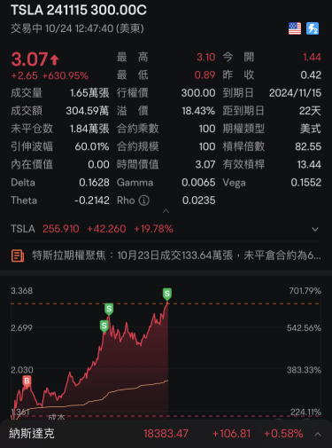 慢慢吃